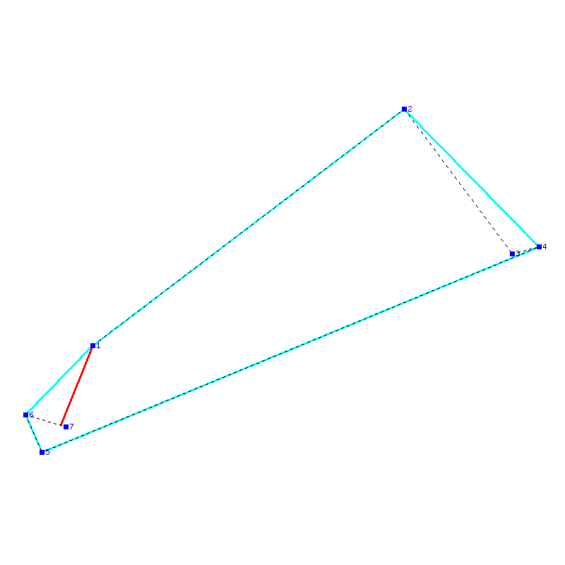 Flugauswertung